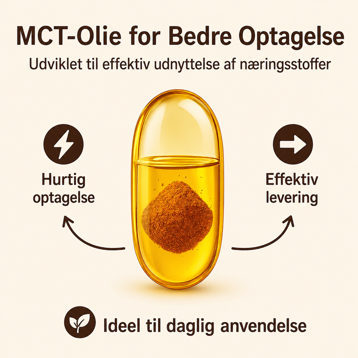 NordKanel™ Ceylon Kanel Softgels – 30 stk