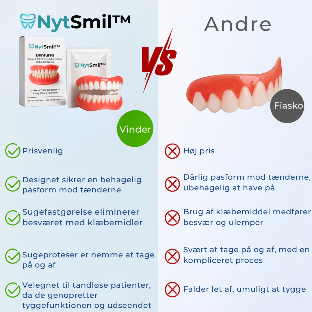 NytSmil™ Tandproteser | Få dit naturlige smil tilbage på 3 minutter