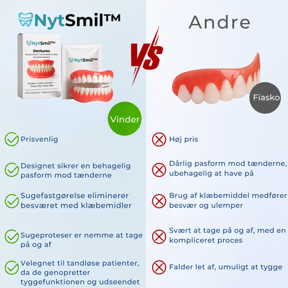 NytSmil™ Tandproteser | Få dit naturlige smil tilbage på 3 minutter