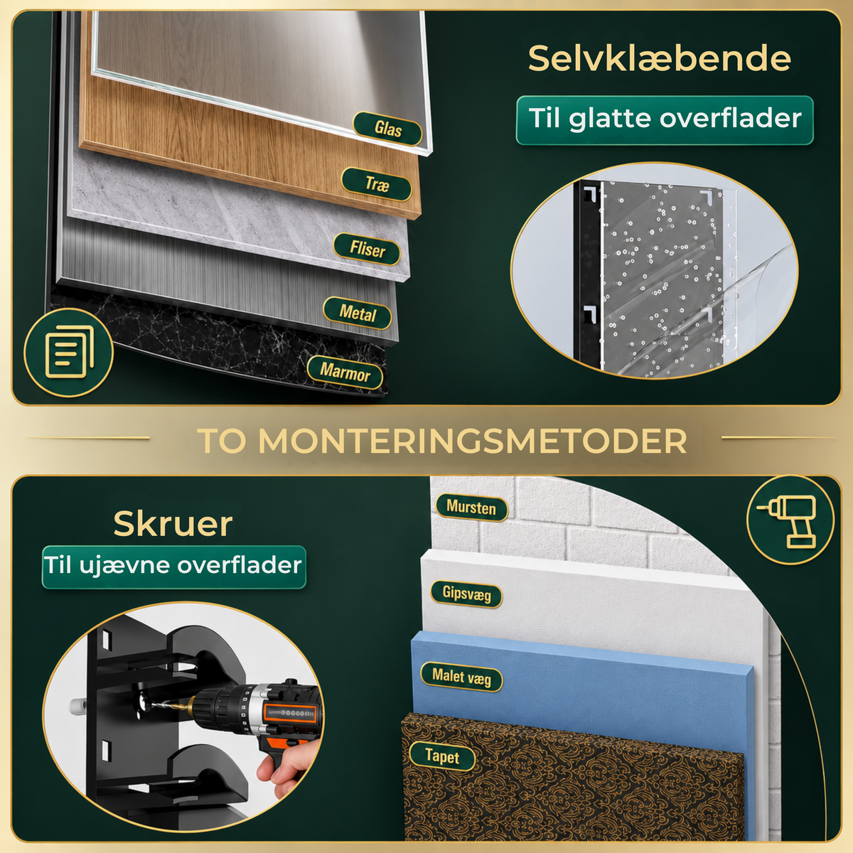 CapHjem™ - Hatorganizer-gave til kasketelskere – vægmonteret kasketholder, nem at installere