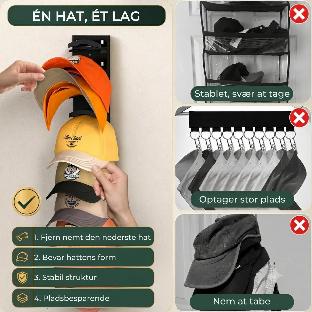 CapHjem™ - Hatorganizer-gave til kasketelskere – vægmonteret kasketholder, nem at installere