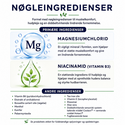 MagniRo™ Beroligende magnesium + niacinamid