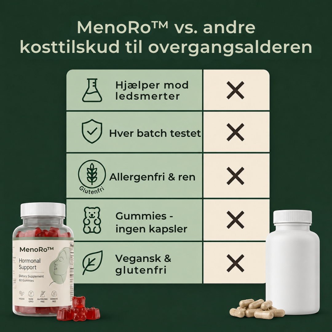 MenoRo™ - De klinisk testede gummies, der hjælper dine led.