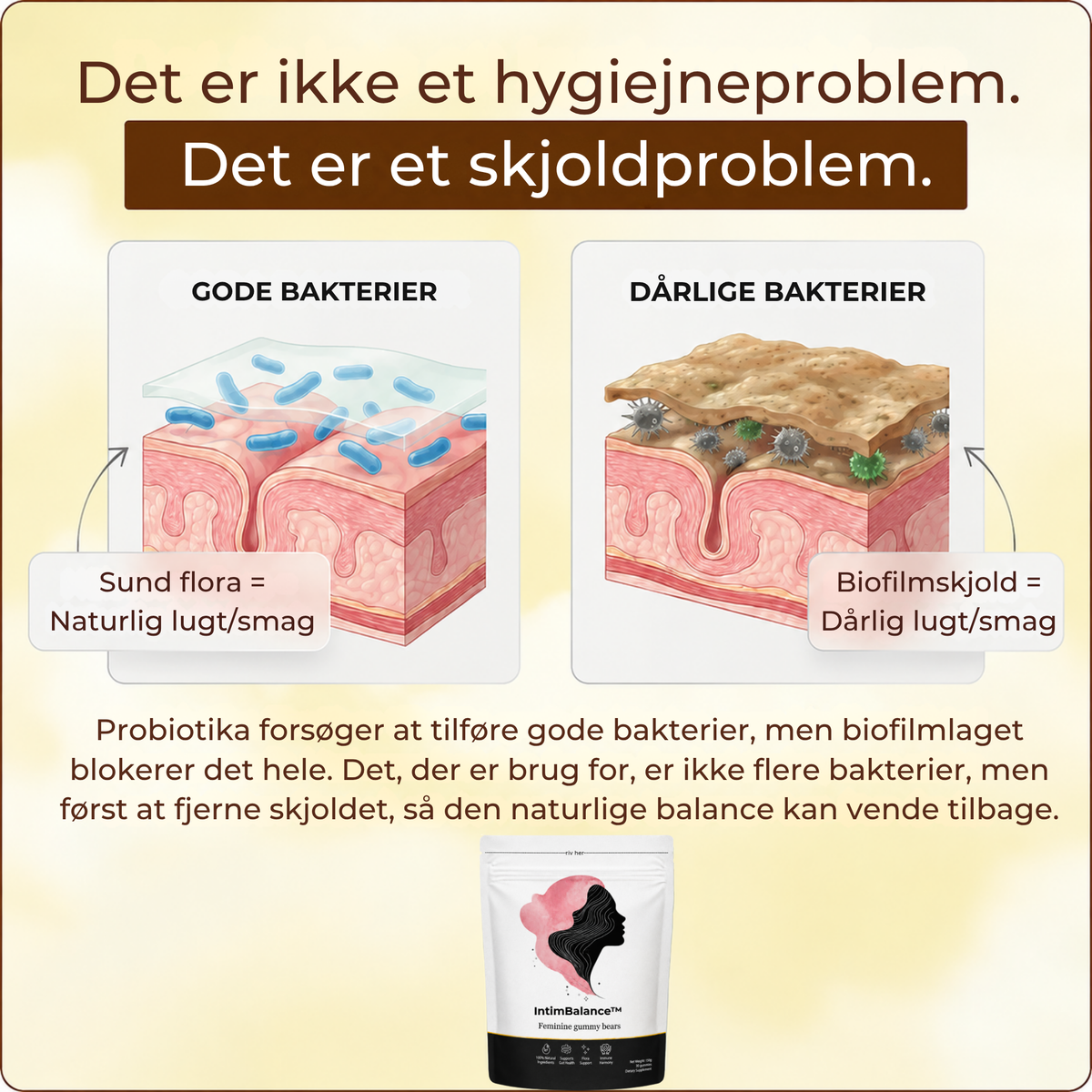 IntimBalance™ | Føl dig frisk, i balance og selvsikker – hver eneste dag