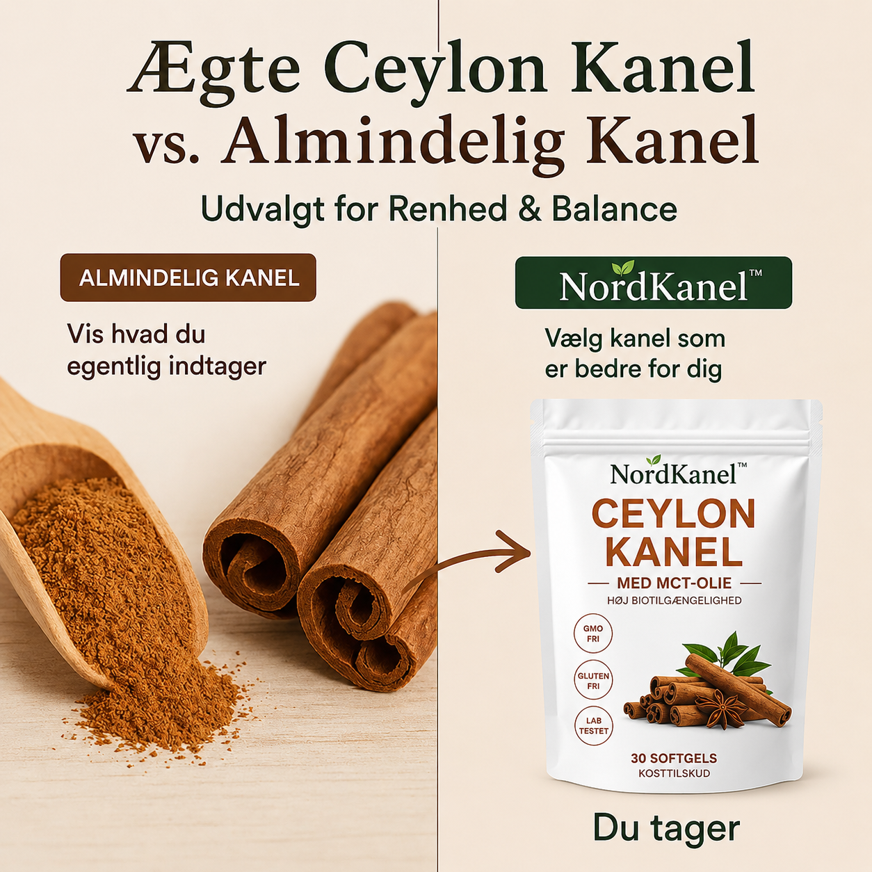 NordKanel™ Ceylon Kanel Softgels – 30 stk