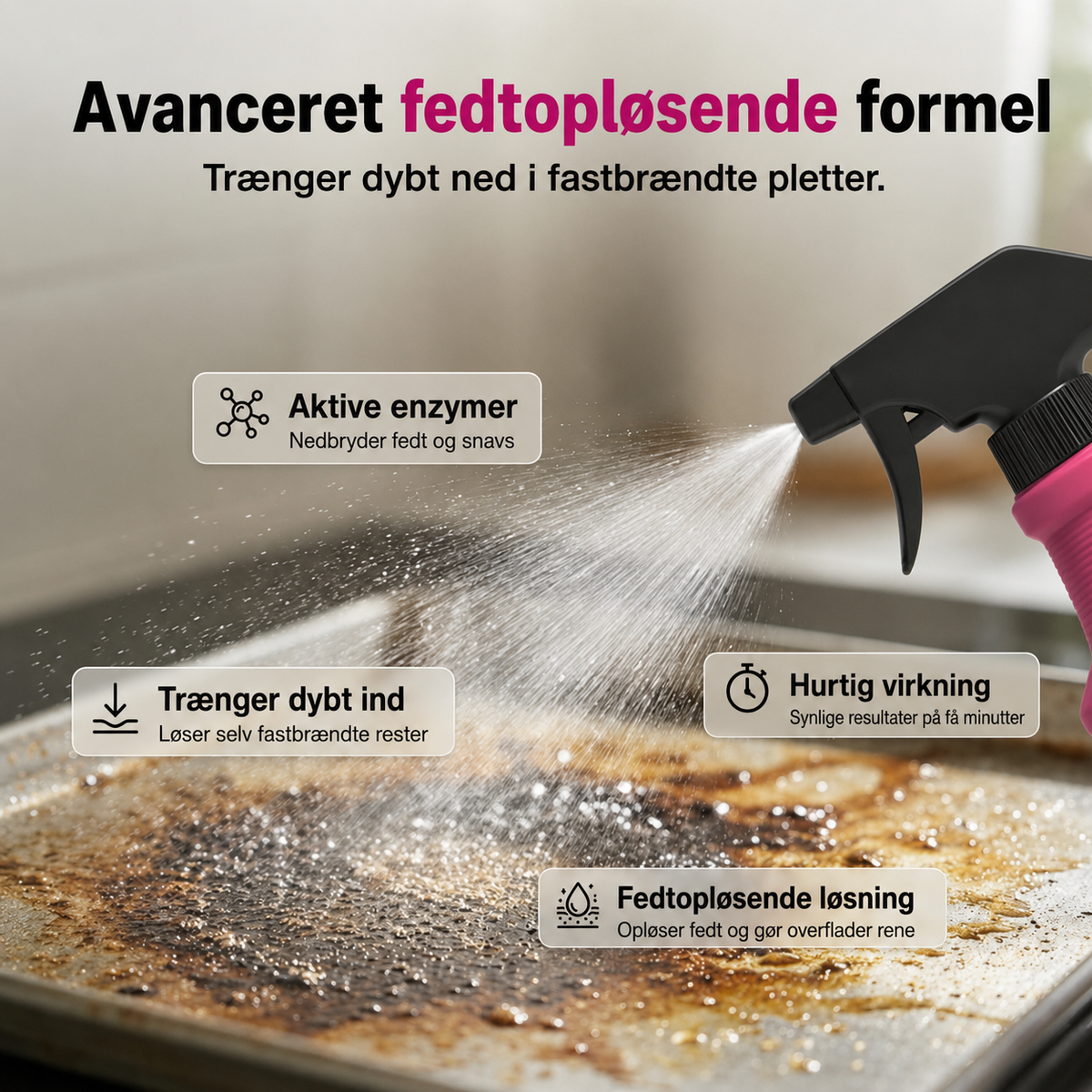 🍃SortStål højtydende affedtningsspray til grill