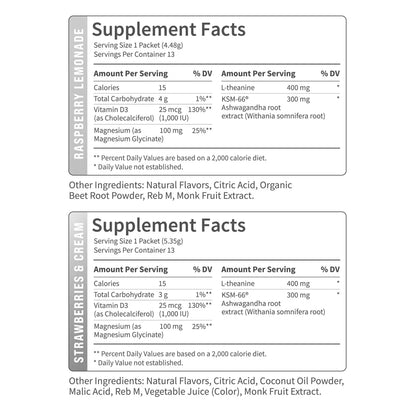 NordRo™ – Ro, Fokus & Balance i Hverdagen